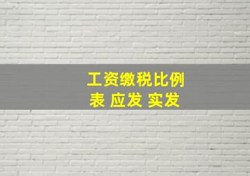 工资缴税比例表 应发 实发